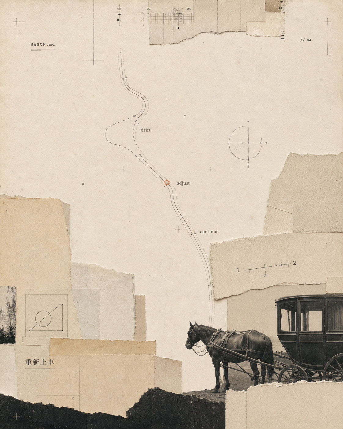 Editorial collage for WAGON.md